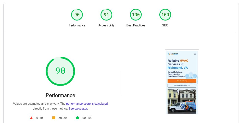Completing final checks on the largest website I’ve built (to date). 

Vitals are looking 💪