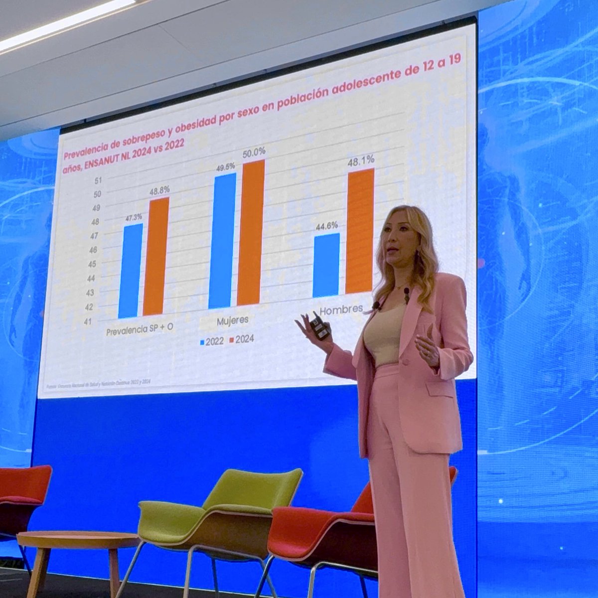 En la conferencia “Garantizar el derecho a una alimentación saludable” a cargo de Alma Rosa Marroquín, Secretaria de Salud del Estado de Nuevo León, aprendimos cómo es que cambiar hábitos en torno al consumo de glucosa no depende solo de la fuerza de voluntad. Depende de un