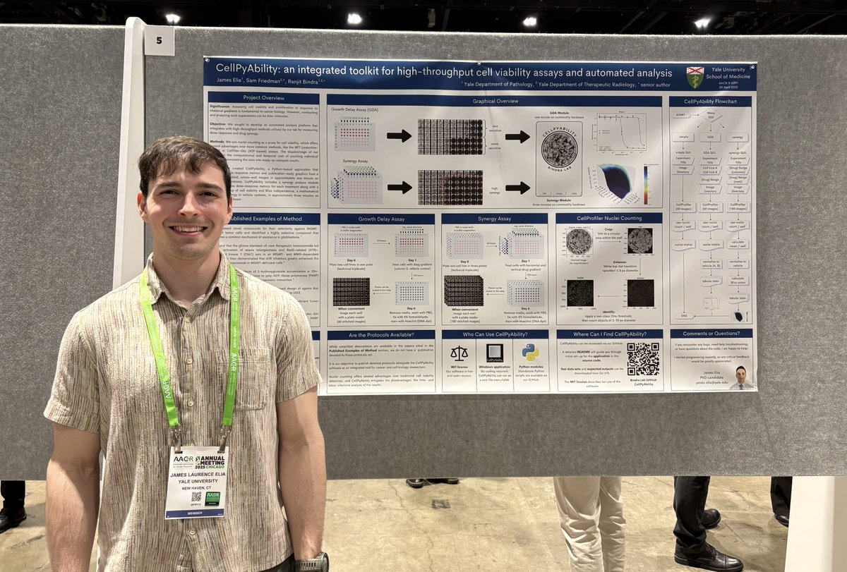 JcvasqV's tweet image. Looking for a high-throughput and automated approach to analyze nuclei-based growth delay assays? Great work by James Elia from the Bindra lab! github.com/bindralab/Cell… @ranjitbindra @yalepathology @YaleCancer @AACR