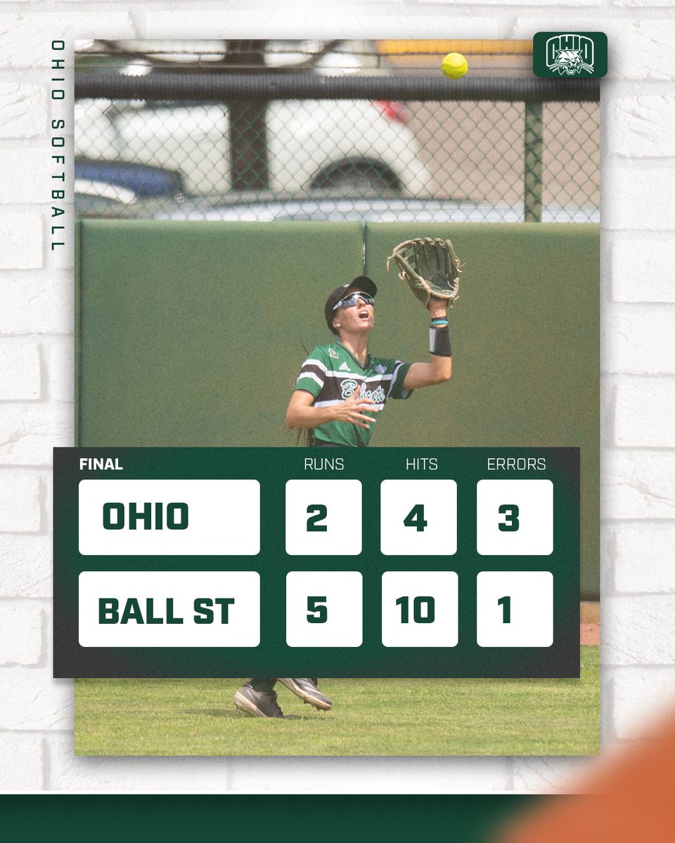 Ohio Softball tweet media