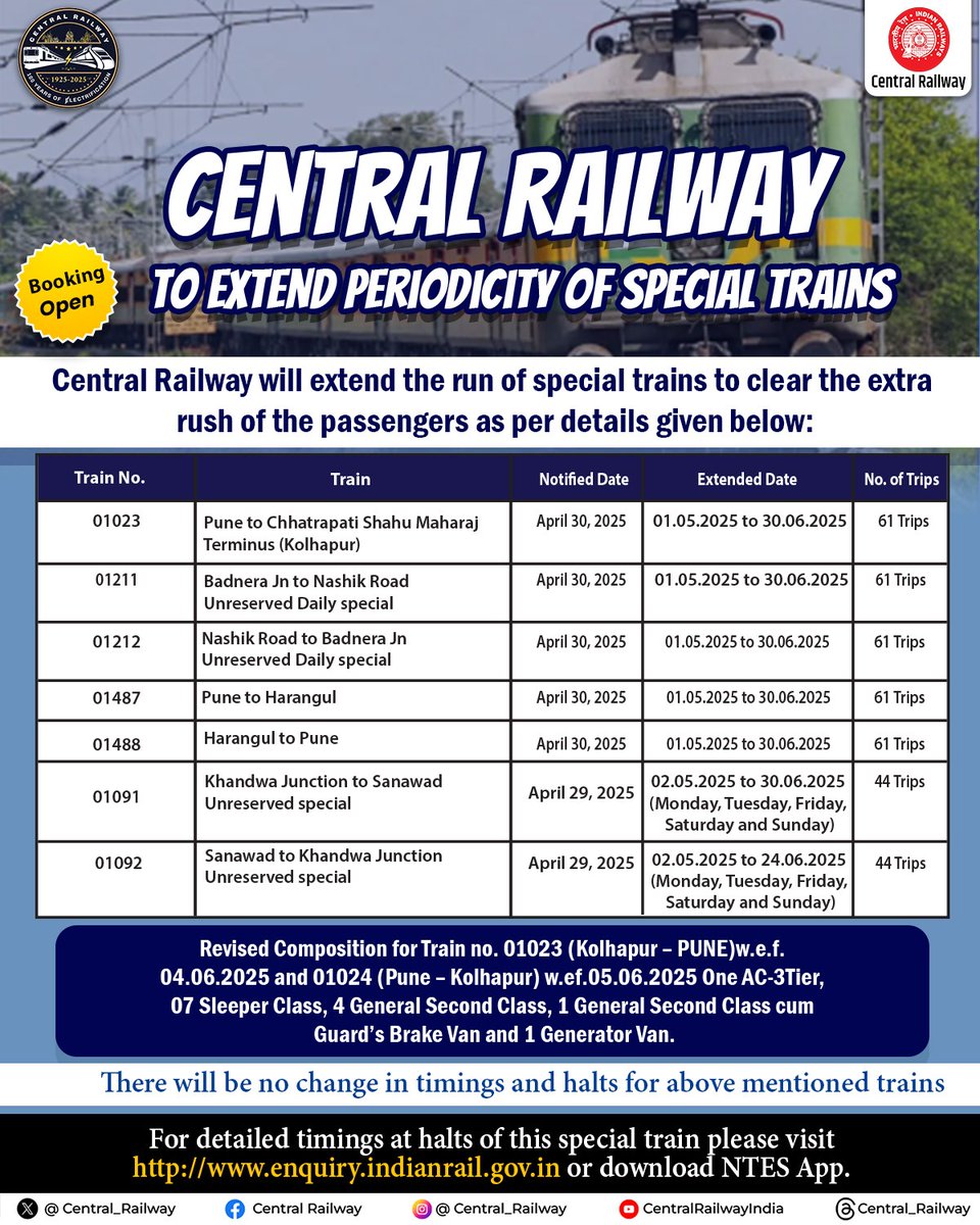 Central Railway tweet media