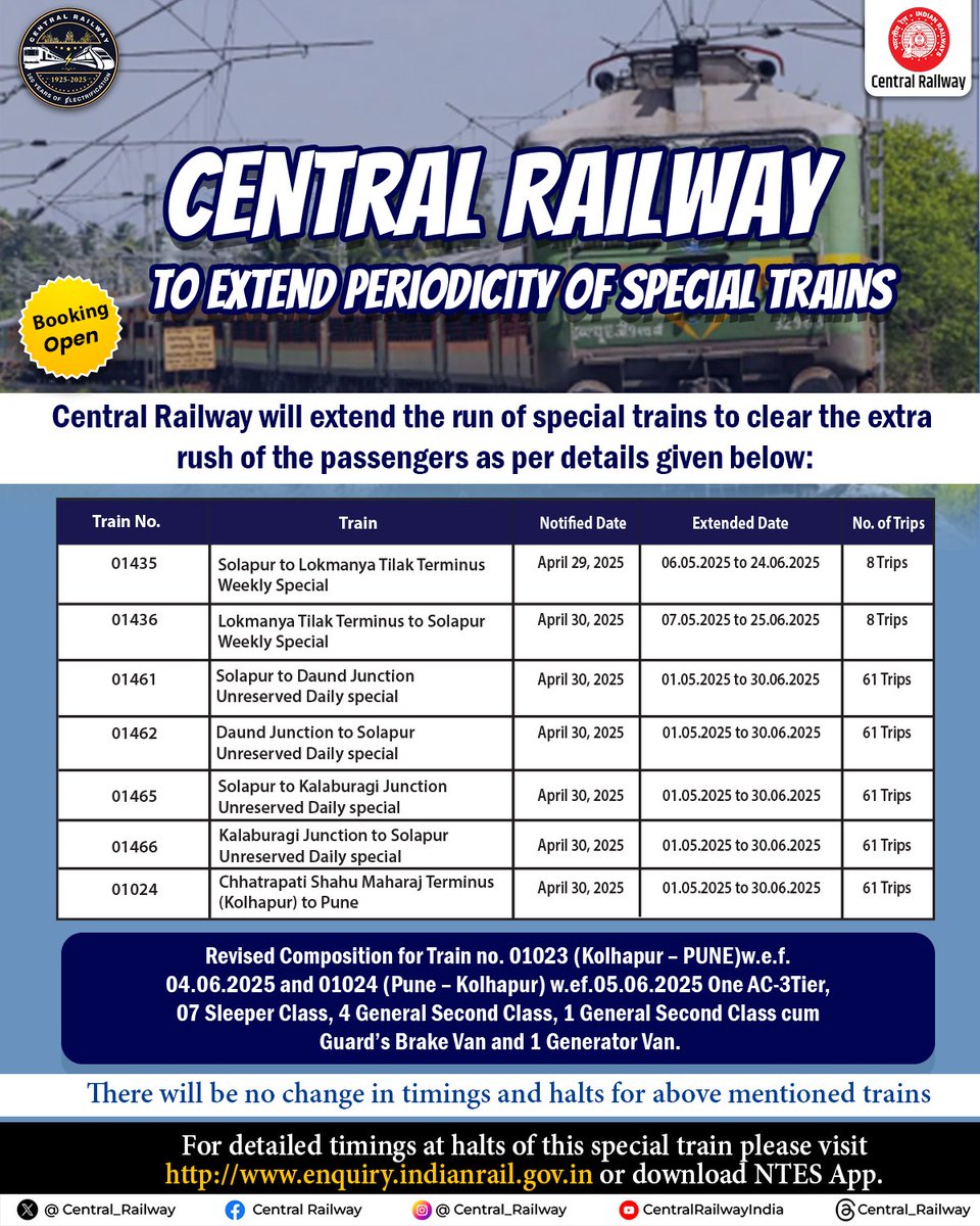 Central Railway tweet media