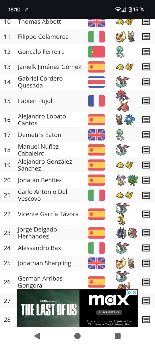 El mejor archaludon del torneo. Nah chiquito fin de semana, lo que he disfrutado del viaje, me voy con una experiencia del 10 y un buen resultado, para que más. #PlayPokemon #archaludon #teamabora