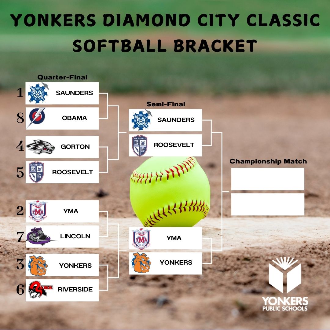 Round 2 of the Yonkers Diamond City Classic is Here - and the battles are heating up!

After a wild first round full of big wins and electric moments, only 4 teams remain in each bracket. The road to the championship trophy continues!