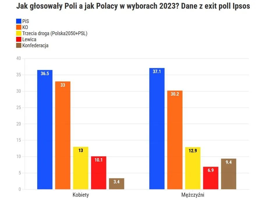 Kraków żąda przynajmniej Bukaresztu tweet media