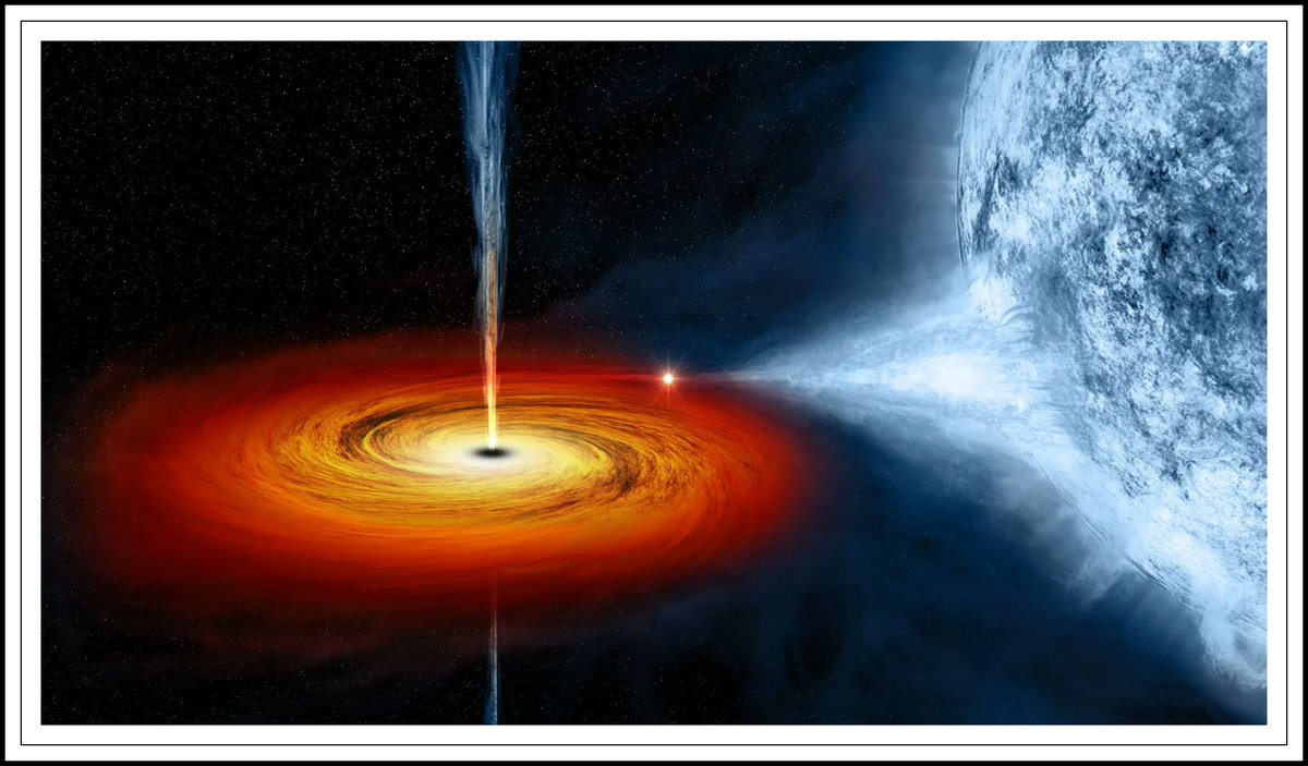 CultureTechHQ's tweet photo. 'Rights Black Holes' - https://t.co/BI2KcDXJqP https://t.co/iCejzFHA0O