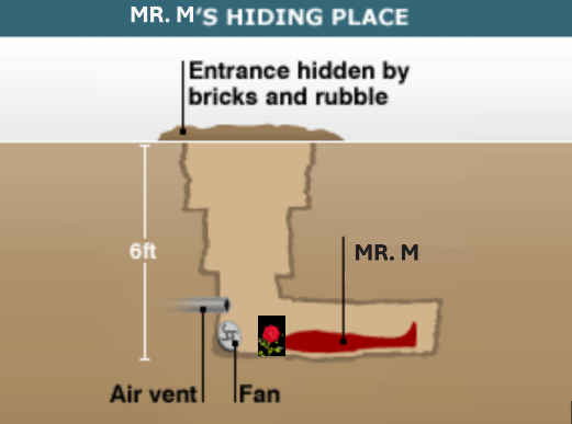 Task Force 141, Kod adı MR. M olan elebaşını yakalamak için operasyona başladı.