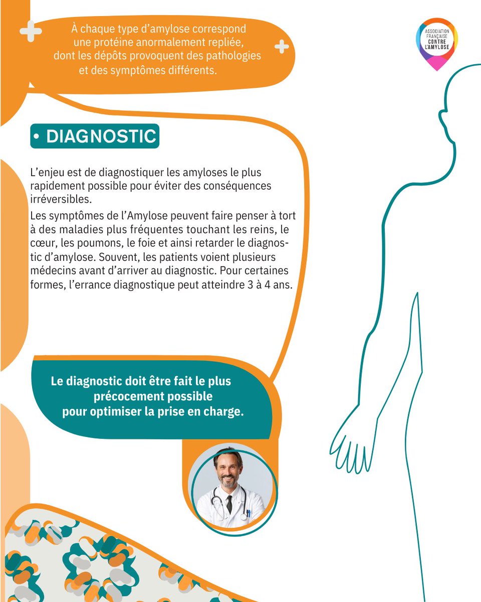 🔍 L'amylose est une #maladierare dont les #symptômes peuvent être confondus avec d'autres #pathologies 🫀

💡 un diagnostic précoce est essentiel ?
👉🏻 ouvre la voie à une prise en charge rapide et adaptée.
👉🏻 permet d'éviter des complications irréversibles.