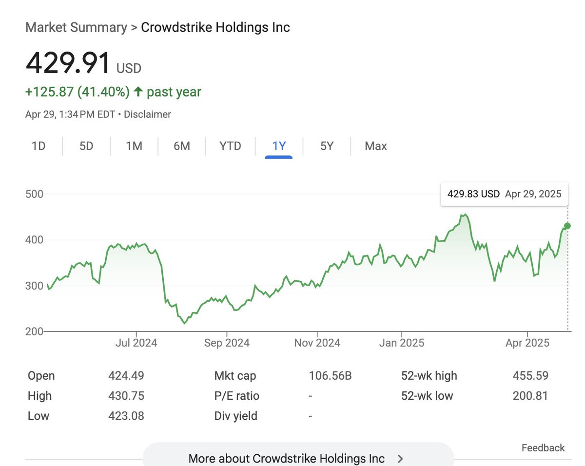 Arjun Mishra tweet media