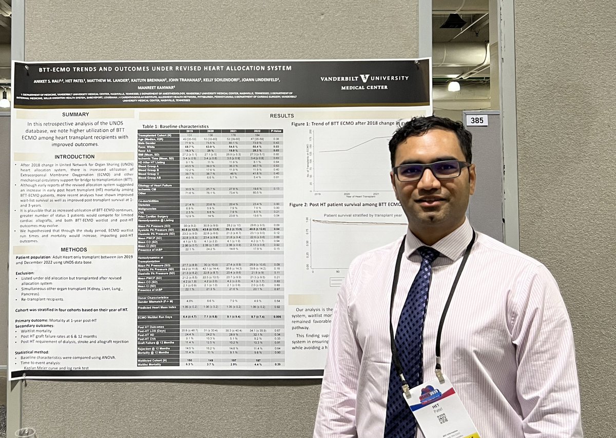 Aniket Rali, MD, FACC, FCCP (@aniket_rali) on Twitter photo This rising 🌟 <a href="/hetpatel2006/">Het Patel</a> making us proud <a href="/ISHLT/">The ISHLT</a>!
UNOS analysis on BTT ECMO🫀outcomes! Full report in <a href="/TheJHLT/">JHLT</a>
Open!
<a href="/VUMChealth/">Vanderbilt Health</a> <a href="/manreetkanwar/">Manreet Kanwar</a> <a href="/LindenfeldJoann/">Joann Lindenfeld</a> <a href="/MattLanderMD/">Matt Lander</a> This rising 🌟 <a href="/hetpatel2006/">Het Patel</a> making us proud <a href="/ISHLT/">The ISHLT</a>!
UNOS analysis on BTT ECMO🫀outcomes! Full report in <a href="/TheJHLT/">JHLT</a>
Open!
<a href="/VUMChealth/">Vanderbilt Health</a> <a href="/manreetkanwar/">Manreet Kanwar</a> <a href="/LindenfeldJoann/">Joann Lindenfeld</a> <a href="/MattLanderMD/">Matt Lander</a>