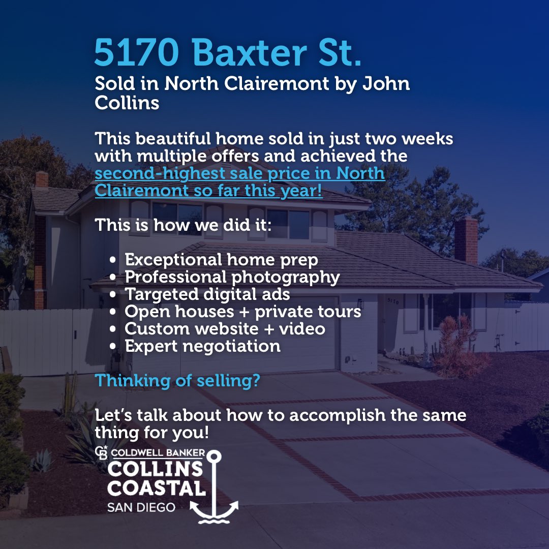 Collins_Coastal's tweet photo. Sold in North Clairemont!
•2 weeks
•Multiple offers
•Over asking price
This is how:
✅ Exceptional home prep
✅ Pro photography
✅ Targeted marketing
✅ Custom website + video
✅ Expert negotiation
#JustSold #Clairemont #HomeSelling
Agent/Broker CalRE # 01948188/00616212 https://t.co/vqAvwgTqyj
