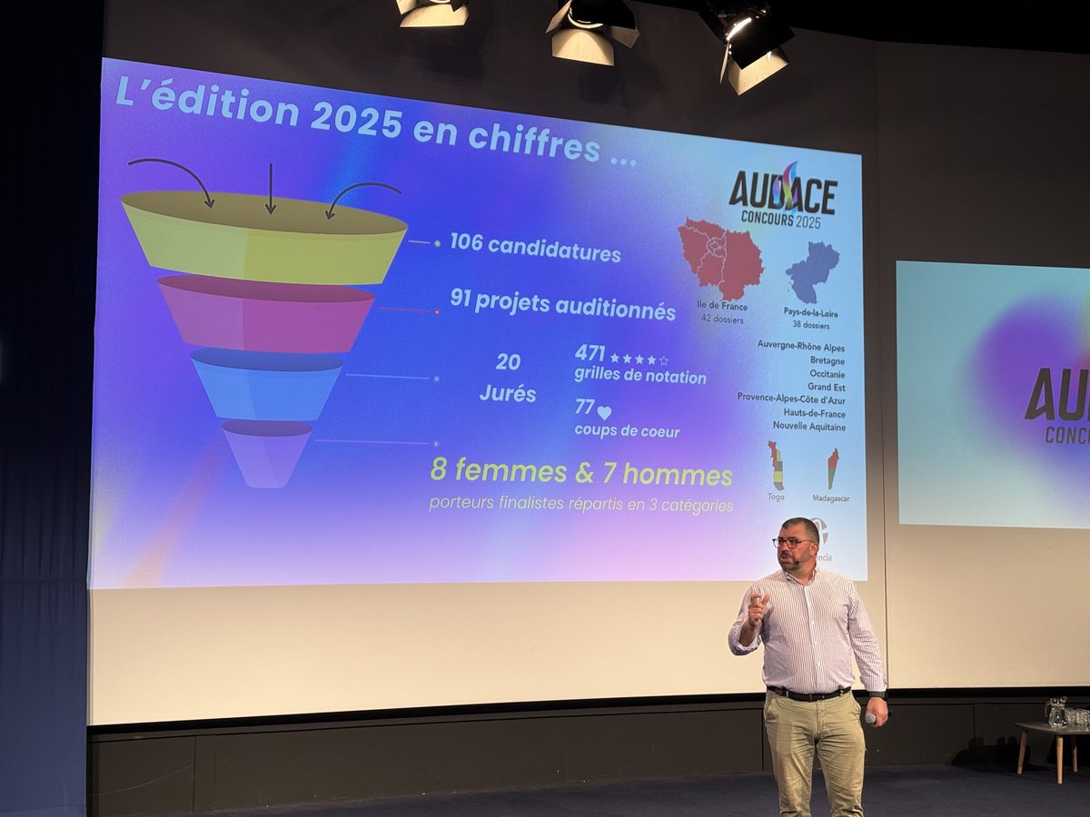 Concours Audace 2025 à ⁦<a href="/audencia/">Audencia</a>⁩ pour découvrir les futures pépites et projets entrepreneuriaux avec la participation des fondateurs de ⁦<a href="/AlloVoisins/">AlloVoisins</a>⁩ et ⁦<a href="/GensDeConfiance/">Gens de Confiance</a>⁩