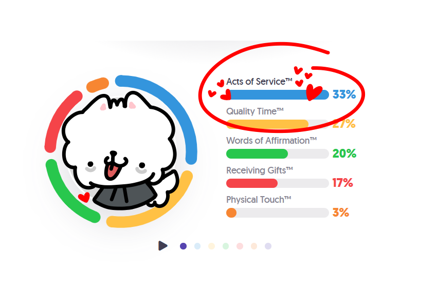 dearmy304's tweet photo. my bias is soobin &amp; i also love acts of service !! >3< #DeezerLoveLanguage 💜 https://t.co/IDs6dsh8SJ