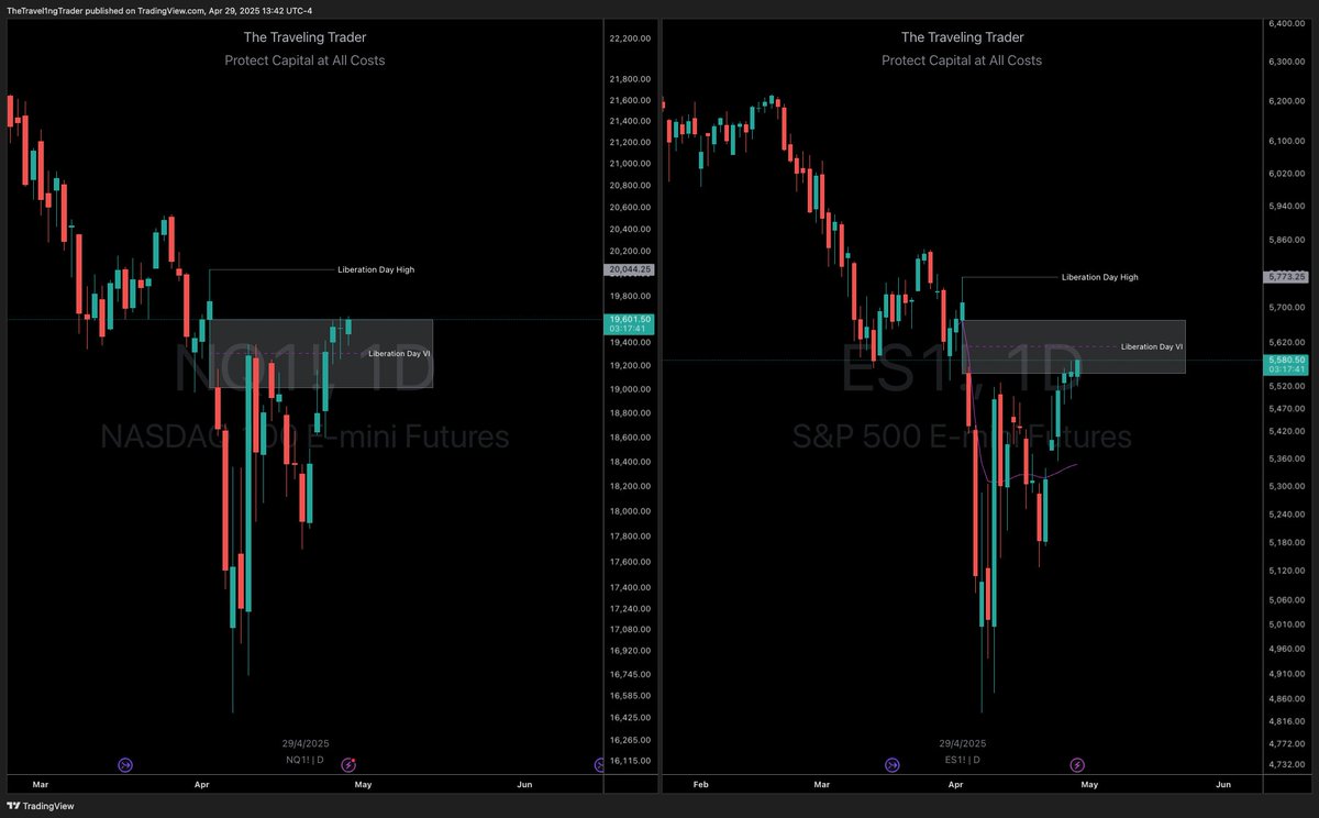⚡️The Traveling Trader⚡️ tweet media