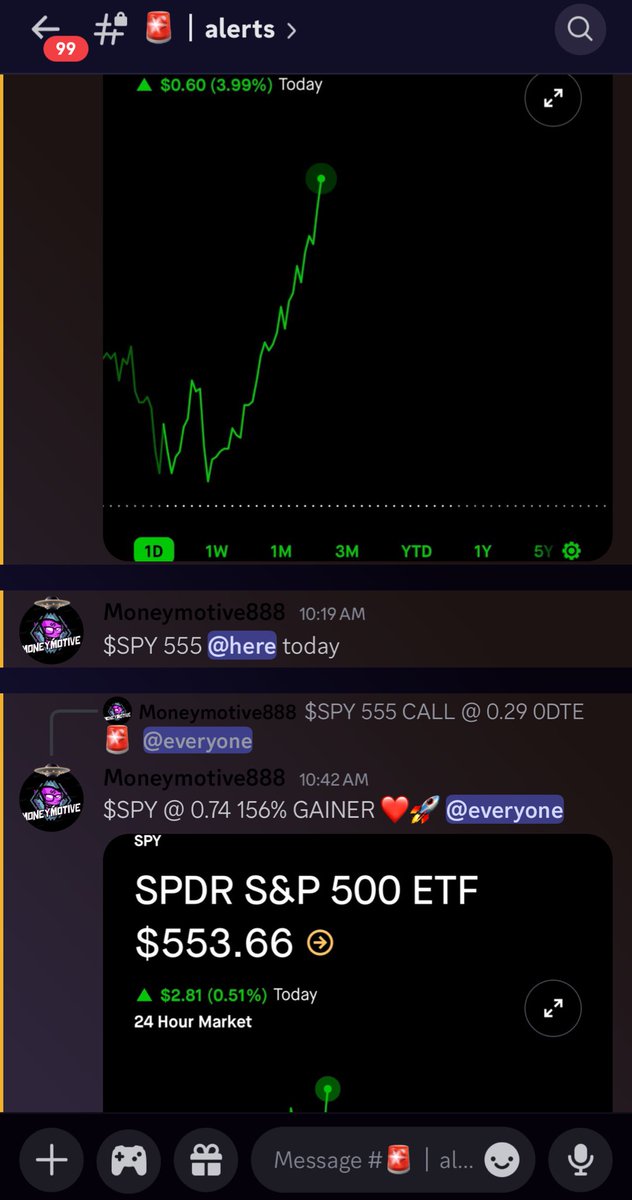 I HAVE OFFICIALLY TURNED $100 INTO OVER $1,000,000! 💸

ALL MY TRADES ARE TIMESTAMPED WITH ENTRY AND EXIT FOR $SPY / $SPX 

HANDS HELD DAILY A++ SETUPS ONLY

$SPY EVERY SINGLE DAY 🤑👑

whop.com/moneymotive