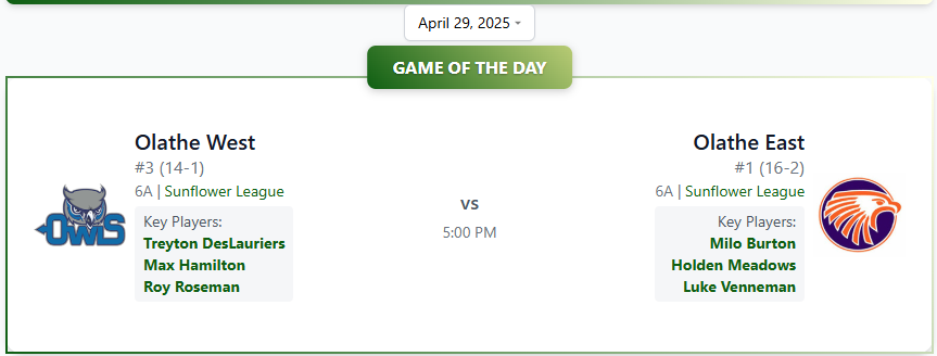 Amyosport KS HS Baseball (@amyosportks) on Twitter photo 👀🆚Game of the Day🆚👀
#1 Olathe East <a href="/OEHawksBaseball/">Hawks Baseball</a>
@
#3 Olathe West <a href="/OlatheWestBSB/">Olathe West Baseball</a> 👀🆚Game of the Day🆚👀
#1 Olathe East <a href="/OEHawksBaseball/">Hawks Baseball</a>
@
#3 Olathe West <a href="/OlatheWestBSB/">Olathe West Baseball</a>