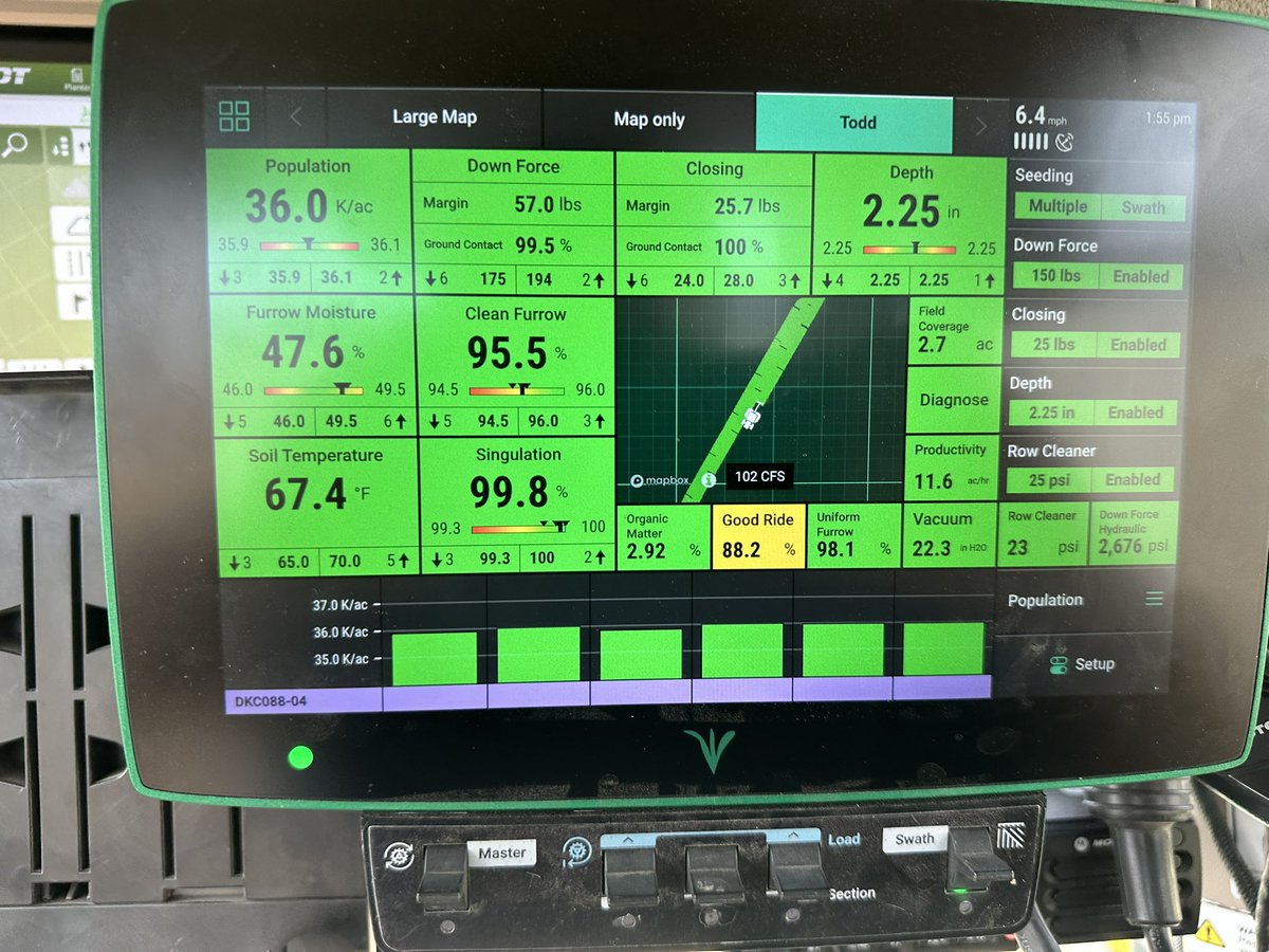 Beautiful soil temps for April.