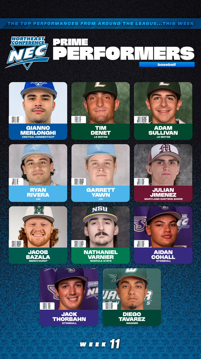 NEC Baseball (@necbaseball) on Twitter photo #NECPrimePerformers of #NECBaseball Week 11
🔹Merlonghi, <a href="/CCSUBlueDevils/">CCSU Blue Devils</a>
🔹Denet & Sullivan, <a href="/LeMoyneDolphins/">Le Moyne Athletics</a>
🔹Rivera & Yawn, <a href="/LIUAthletics/">LIU Athletics</a>
🔹Jimenez, <a href="/UMESHawkSports/">Maryland Eastern Shore Hawk Athletics</a>
🔹Bazala, <a href="/HurstAthletics/">Mercyhurst Lakers</a>
🔹Varnier, <a href="/NSUSpartans/">Norfolk State Athletics</a>
🔹Cohall & Thorbahn, <a href="/GoStonehill/">Stonehill Athletics</a>
🔹Tavarez, <a href="/WagnerAthletics/">Wagner Seahawks</a> #NECPrimePerformers of #NECBaseball Week 11
🔹Merlonghi, <a href="/CCSUBlueDevils/">CCSU Blue Devils</a>
🔹Denet & Sullivan, <a href="/LeMoyneDolphins/">Le Moyne Athletics</a>
🔹Rivera & Yawn, <a href="/LIUAthletics/">LIU Athletics</a>
🔹Jimenez, <a href="/UMESHawkSports/">Maryland Eastern Shore Hawk Athletics</a>
🔹Bazala, <a href="/HurstAthletics/">Mercyhurst Lakers</a>
🔹Varnier, <a href="/NSUSpartans/">Norfolk State Athletics</a>
🔹Cohall & Thorbahn, <a href="/GoStonehill/">Stonehill Athletics</a>
🔹Tavarez, <a href="/WagnerAthletics/">Wagner Seahawks</a>