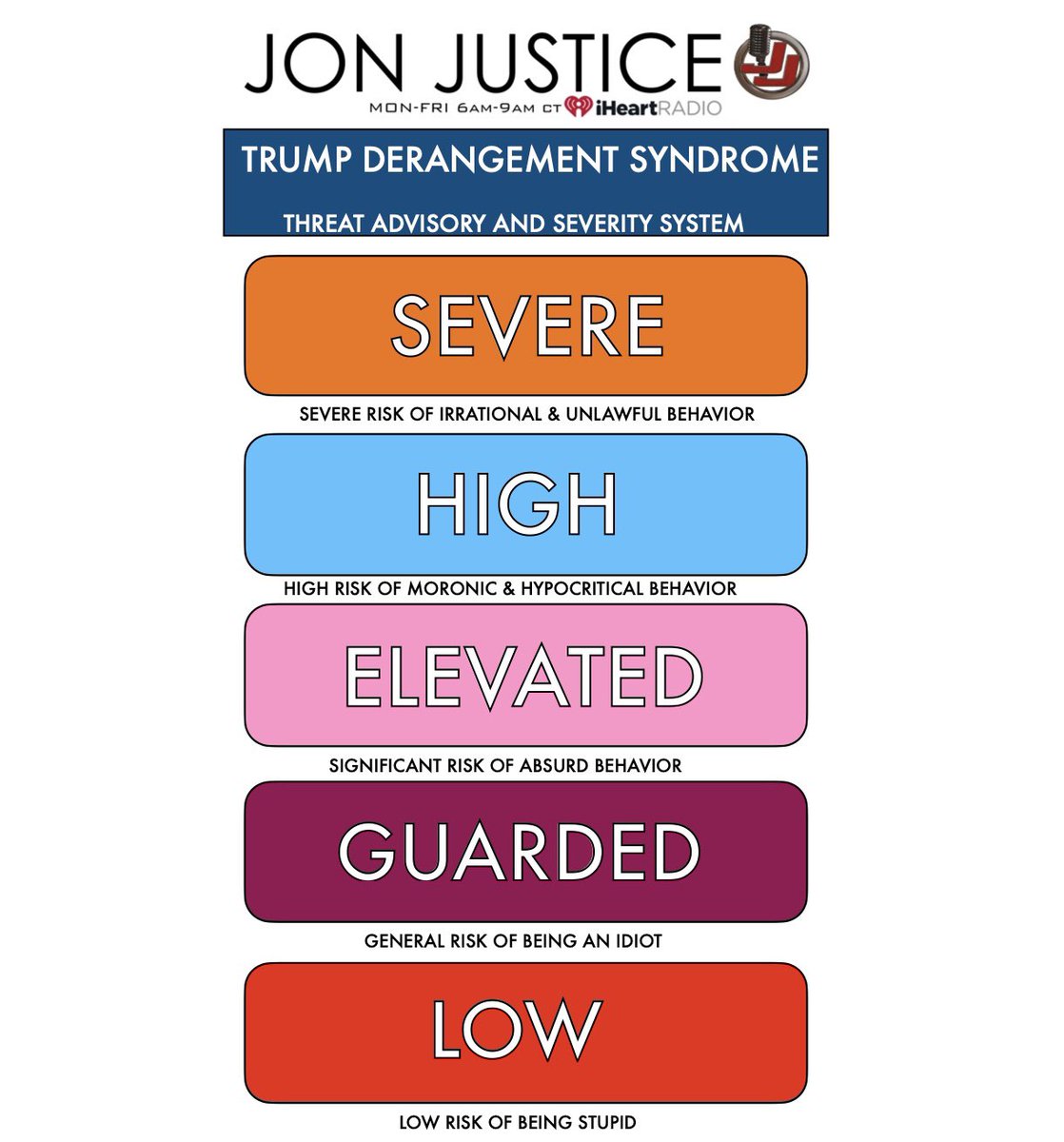 Jon Justice tweet media