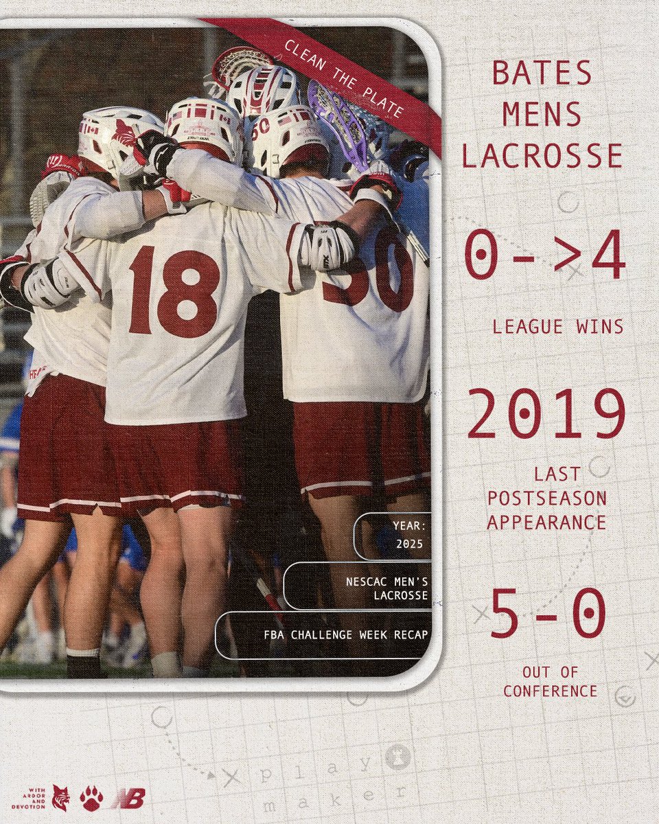 FBA giving challenge starts tomorrow, Wednesday April 30th! Our team made great strides this year. We won four games in conference, a big improvement from 2024! We also made a post season appearance for the first time since 2019. We can’t wait to continue to strive for more! 😼