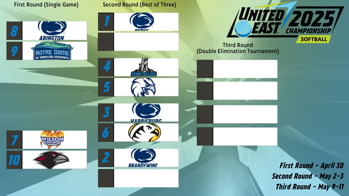 United East Conference tweet media