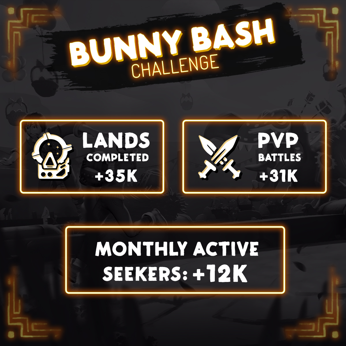 The Bunny Bash Challenge has ended! 🐰

The $AURY rewards will be distributed to players' accounts. We're back to our regular schedule, with a 10,000 $AURY prize pool for the next week. 

Congratulations to all players who participated in the event, we hope you had fun!