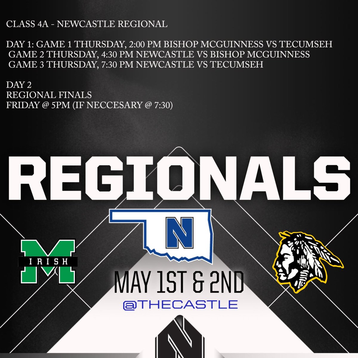 🏁Newcastle Racer Baseball🏎 (@baseballracer) on Twitter photo 