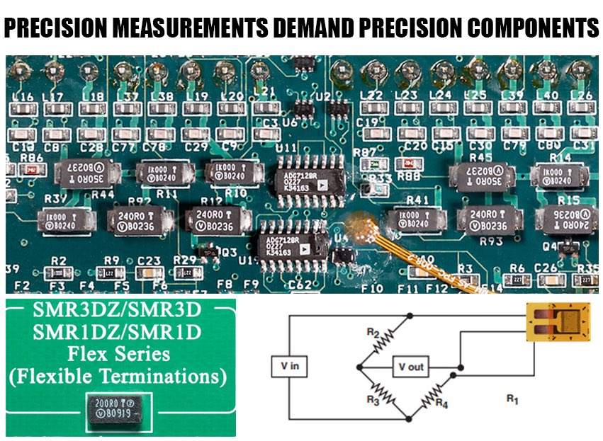 The Wheatstone bridge is often the circuit of choice for making precise strain gage-based measurements. 
These bridges include one or more active strain gages installed on the part, and ultra-high precision foil resistors mounted inside the instrument for completing the circuit.