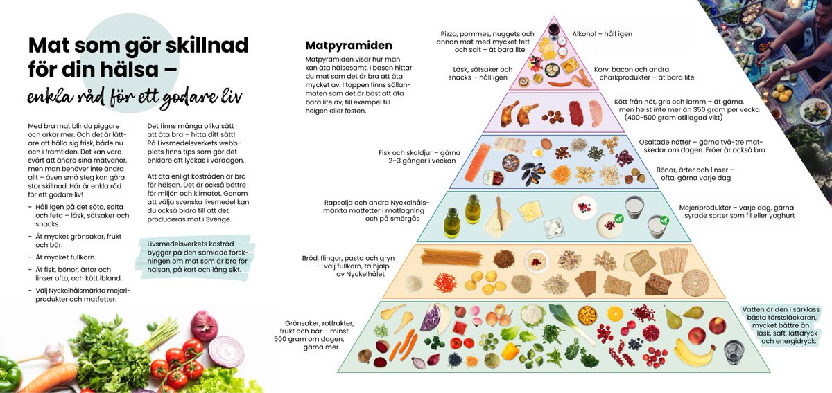 Onnittelut Ruotsin elintarvikevirastolle juuri julkaistuista ruokasuosituksista, joissa ympäristönäkökulmat on integroitu pohjoismaisten suositusten tapaan.🍀 Tiedepohja on vahva!! 🙏 #ravitsemussuositukset