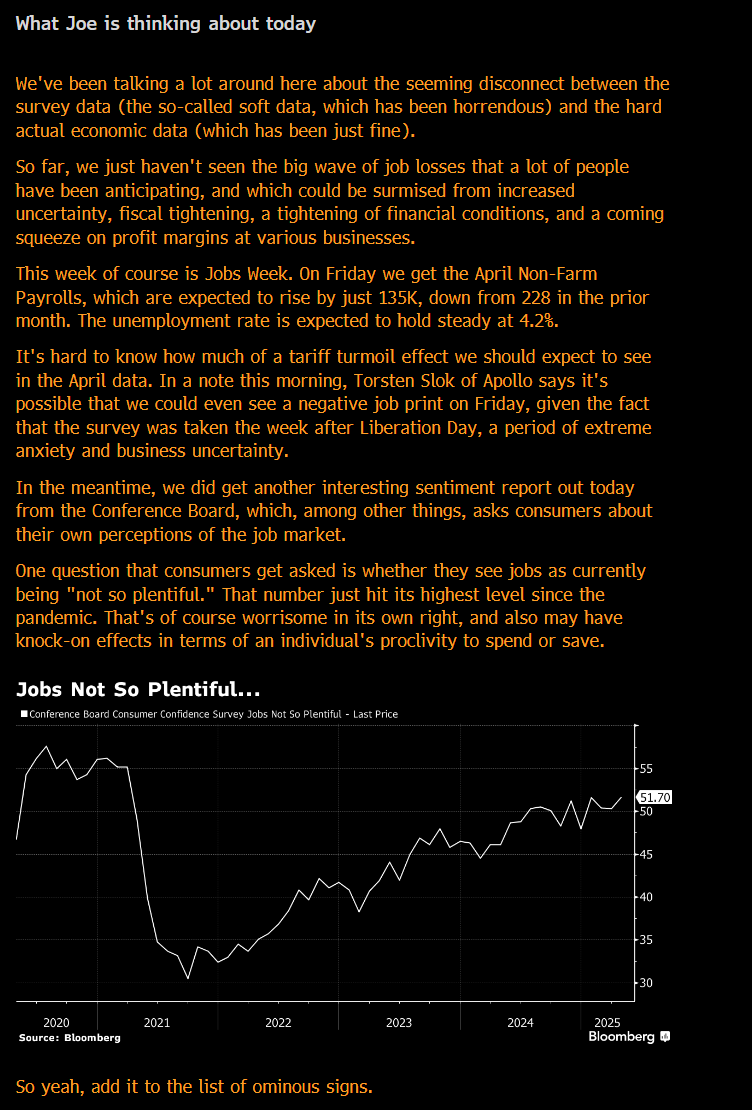 Joe Weisenthal tweet media