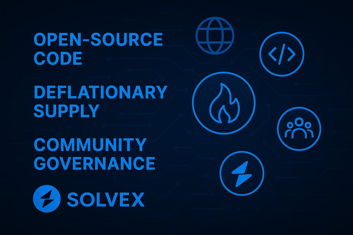 Blockchain is not just a ledger.

It is a system. It is an architecture of trust.

🔗 SolveX Blockchain:
• 🌐 Full Web3 integration with EVM compatible infrastructure
• ⚡ Low transaction fees (gas fees)
• 🚀 High transaction speed and scalability
• 🔒 Layer-1 independent