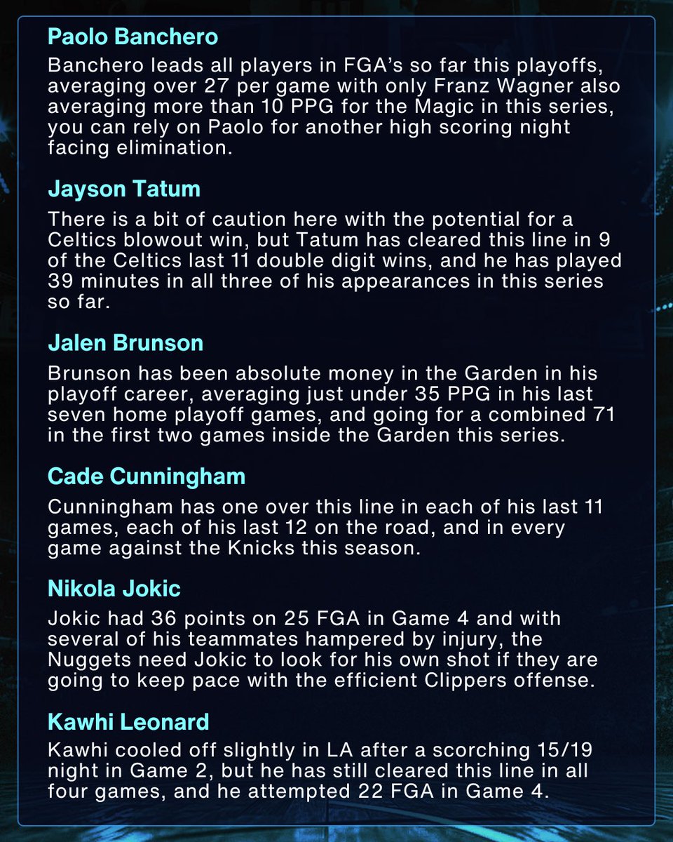 Cody Brown Bets tweet media