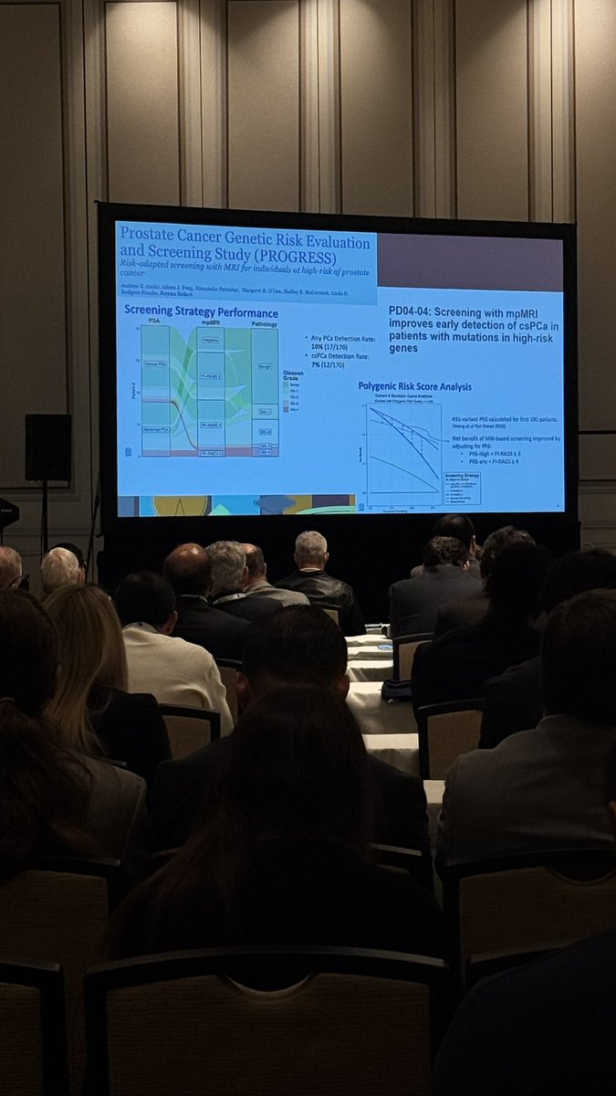 Amer. Urol. Assn. (@amerurological) on Twitter photo <a href="/RuchikaTalwarMD/">Ruchika Talwar</a> takes the stage at this mornings #AUA25 Key Takeaways session.
#AUA25 #Urology #AUAMembers <a href="/RuchikaTalwarMD/">Ruchika Talwar</a> takes the stage at this mornings #AUA25 Key Takeaways session.
#AUA25 #Urology #AUAMembers