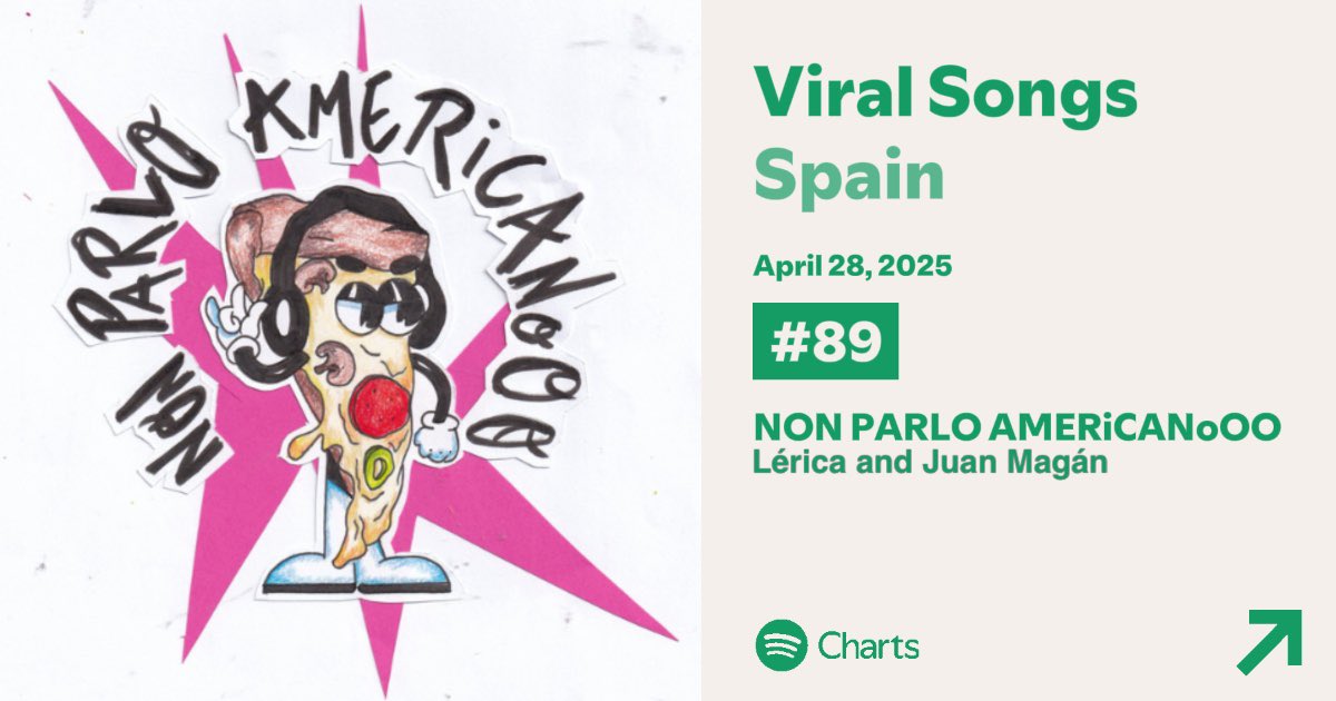 SE FUEEEEE VIRAAAL 🎷🔥 <a href="/JuanMagan/">Juan Magán</a>