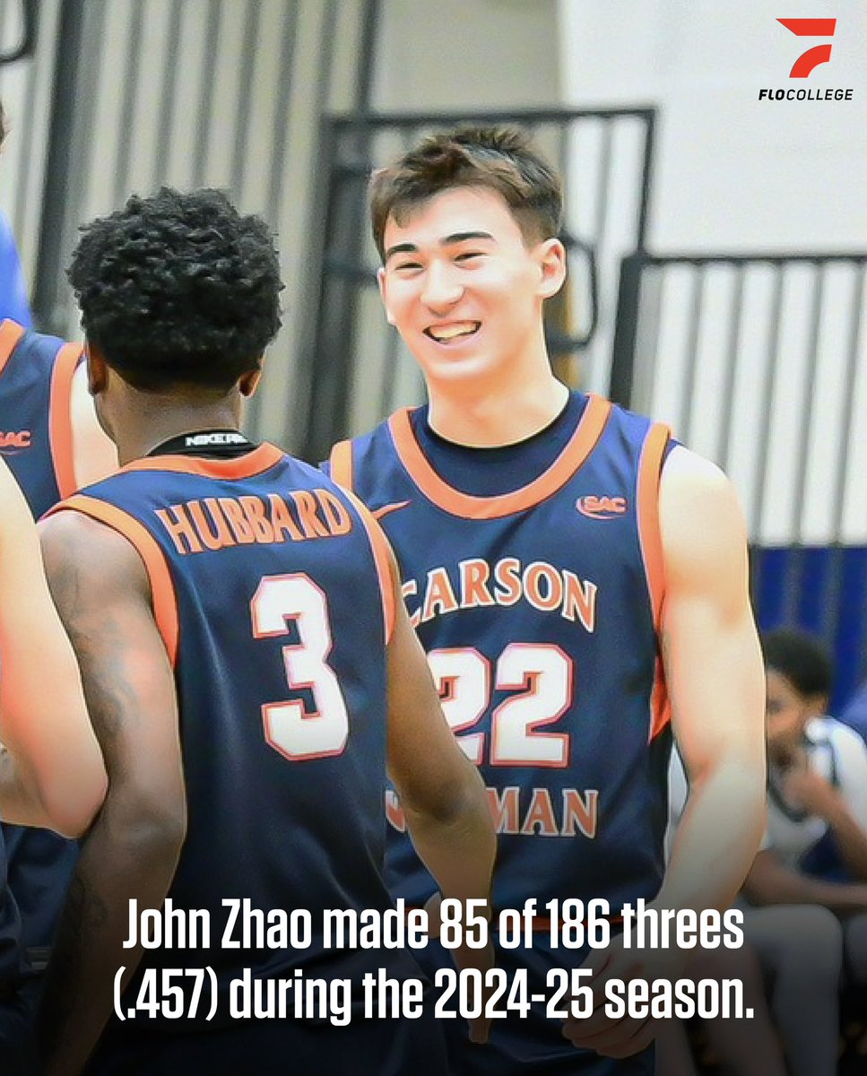FloCollege | Basketball (@flocollegehoops) on Twitter photo The Eagles 🟰 𝑺𝑯𝑨𝑹𝑷 𝑺𝑯𝑶𝑶𝑻𝑬𝑹𝑺🥶
Carson-Newman led all of D2 in three-point percentage during the 2024–25 season.
<a href="/CN_Eagles/">Carson-Newman Athletics</a> | <a href="/CN_Hoops/">Carson-Newman Men’s Basketball</a> | <a href="/SAC_Athletics/">South Atlantic Conference</a> | #SAChoops The Eagles 🟰 𝑺𝑯𝑨𝑹𝑷 𝑺𝑯𝑶𝑶𝑻𝑬𝑹𝑺🥶
Carson-Newman led all of D2 in three-point percentage during the 2024–25 season.
<a href="/CN_Eagles/">Carson-Newman Athletics</a> | <a href="/CN_Hoops/">Carson-Newman Men’s Basketball</a> | <a href="/SAC_Athletics/">South Atlantic Conference</a> | #SAChoops