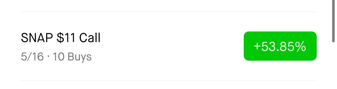 zakthetrader's tweet photo. 53% on $SNAP trade https://t.co/9YGbzdSx4d