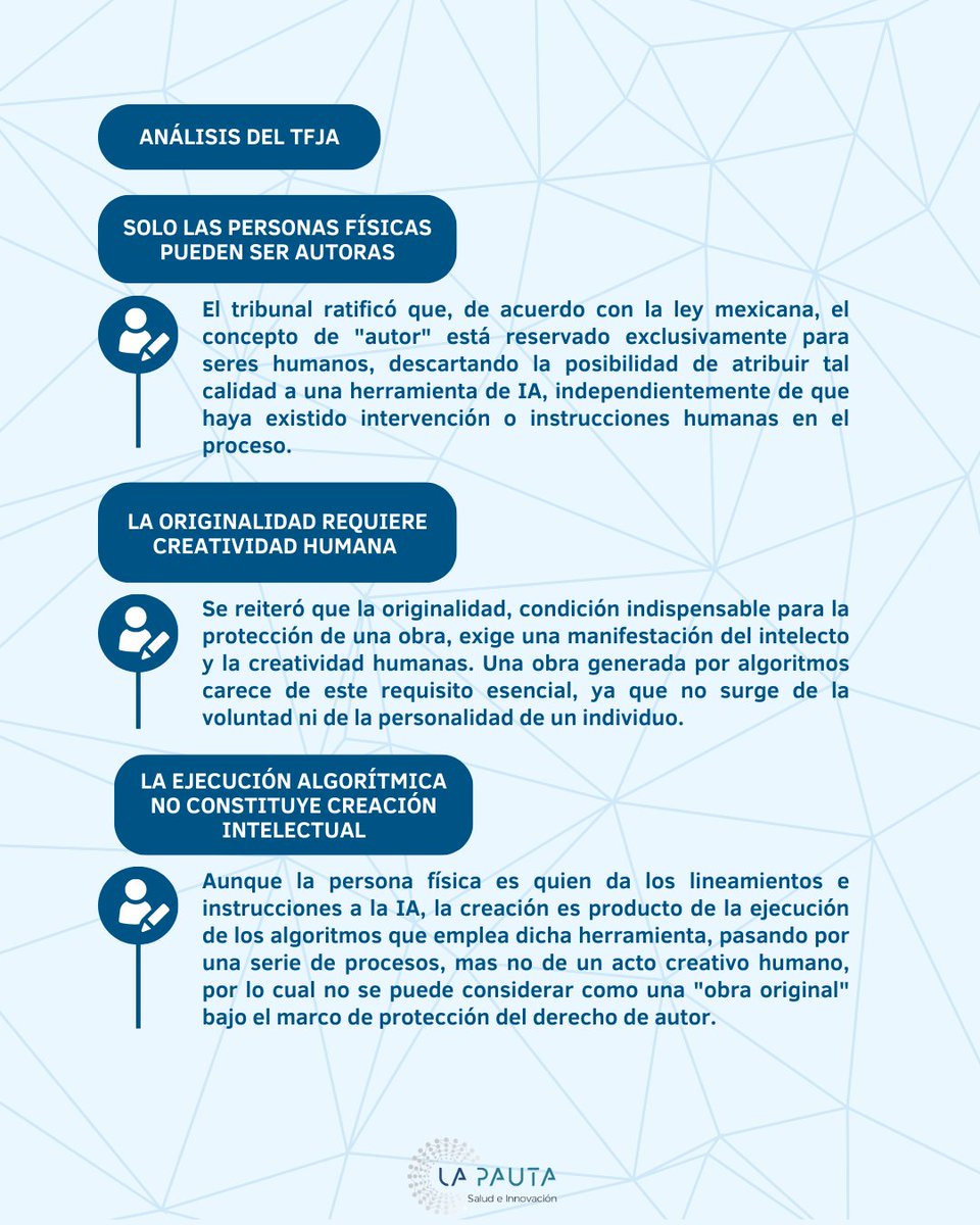 lapautainnova's tweet photo. 📍¿Puede una inteligencia artificial ser autora de una obra?

El Tribunal Federal de Justicia Administrativa (TFJA) resolvió por primera vez esta pregunta en México. 

🔗Consulta la sentencia completa: https://t.co/I60mrnInne

#IA #Copyright #TFJA #INDAUTOR #PropiedadIntelectual https://t.co/Ha4rbyJlZM