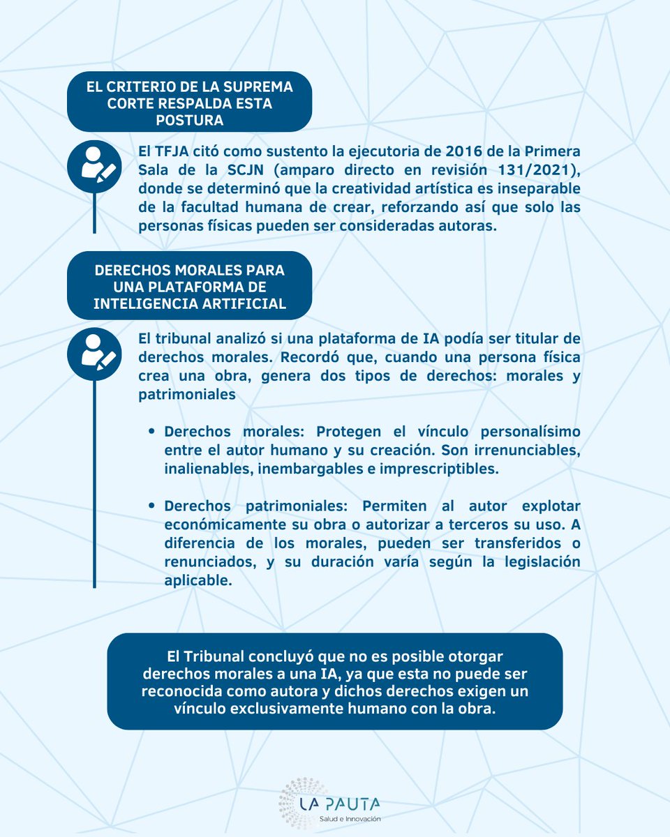 lapautainnova's tweet photo. 📍¿Puede una inteligencia artificial ser autora de una obra?

El Tribunal Federal de Justicia Administrativa (TFJA) resolvió por primera vez esta pregunta en México. 

🔗Consulta la sentencia completa: https://t.co/I60mrnInne

#IA #Copyright #TFJA #INDAUTOR #PropiedadIntelectual https://t.co/Ha4rbyJlZM