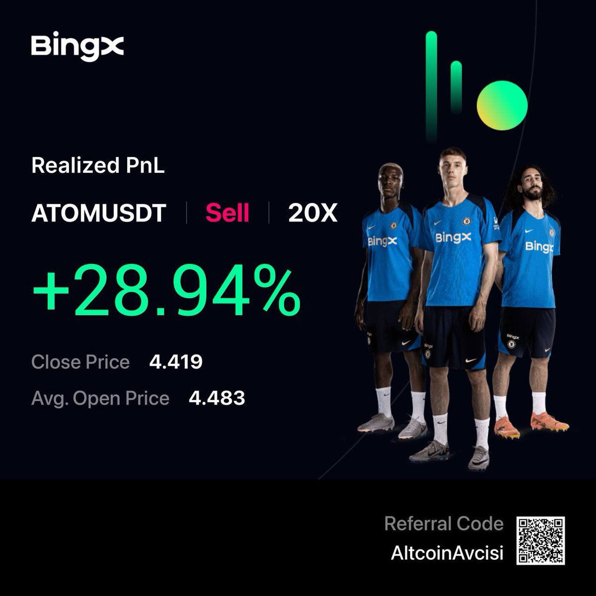 Bugünün AV LİSTESİ  🏹

#Tia %109 
#Dym %98 
#Avaai %59 
#Atom %28 

Avaai işleminde TP4 geldi. Sonra stop oldu. Girişe çekmeyenler zarar etmiş olabilir.