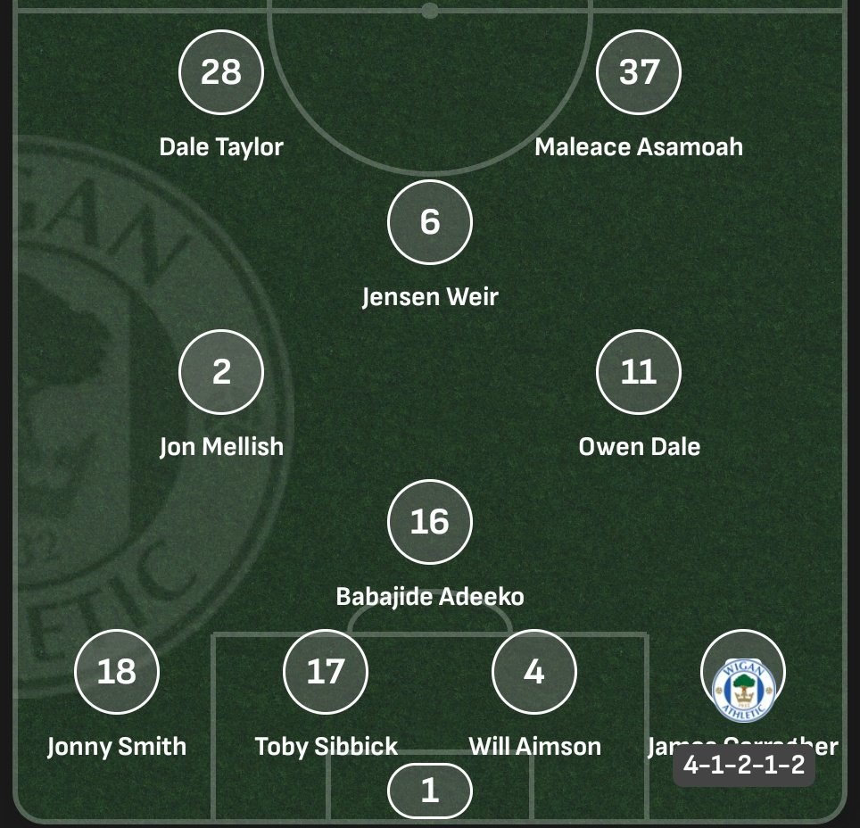 LiveScore with zero respect for James Carragher and somehow less respect for the keeper 😂