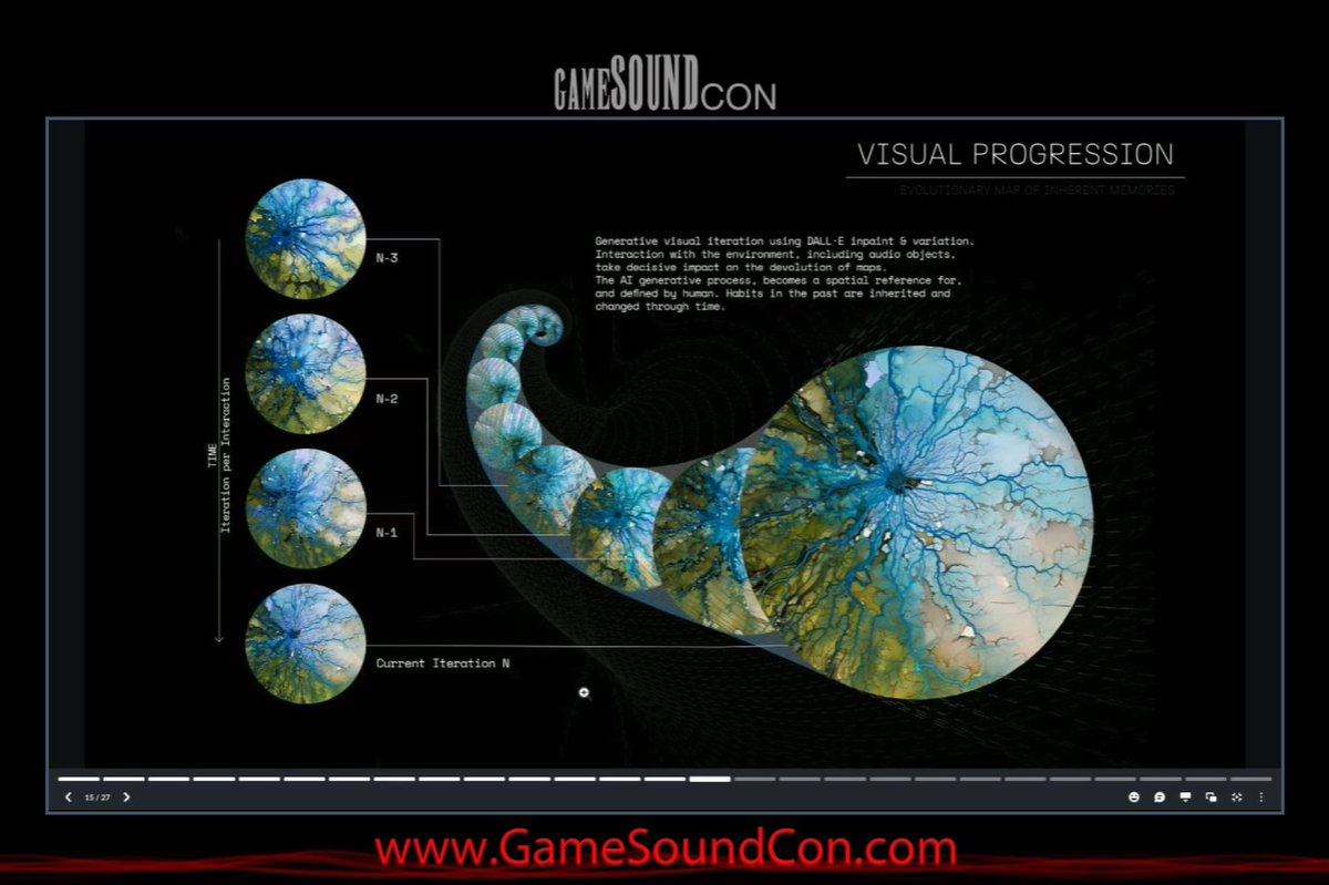 UVNlab's tweet photo. A quick recap on Maelstrom's keynote 🌀 In GameSoundCon 2024 @GameSound , team Maelstrom shared the stories behind this interactive spatial instrument, at the Epic Games @UnrealEngine room.

Thanks to Aaron Mcleran for hosting this session.

#UnrealEngine #Metasounds https://t.co/mlUtL3se8H