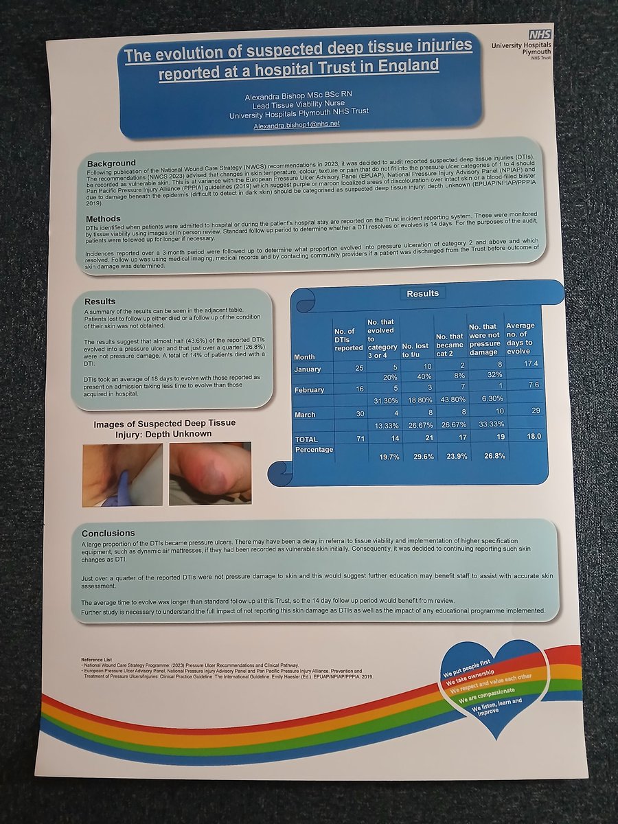 Tissue Viability UHPT (@tvteamderriford) on Twitter photo Poster ready for <a href="/SoTV_UK/">Society of Tissue Viability</a> conference tomorrow. Always good to have the opportunity to showcase work <a href="/uhp_nhs/">University Hospitals Plymouth NHS Trust</a> <a href="/DerrifordNurses/">UHP Nursing 💙</a> @darrynallcorn Poster ready for <a href="/SoTV_UK/">Society of Tissue Viability</a> conference tomorrow. Always good to have the opportunity to showcase work <a href="/uhp_nhs/">University Hospitals Plymouth NHS Trust</a> <a href="/DerrifordNurses/">UHP Nursing 💙</a> @darrynallcorn