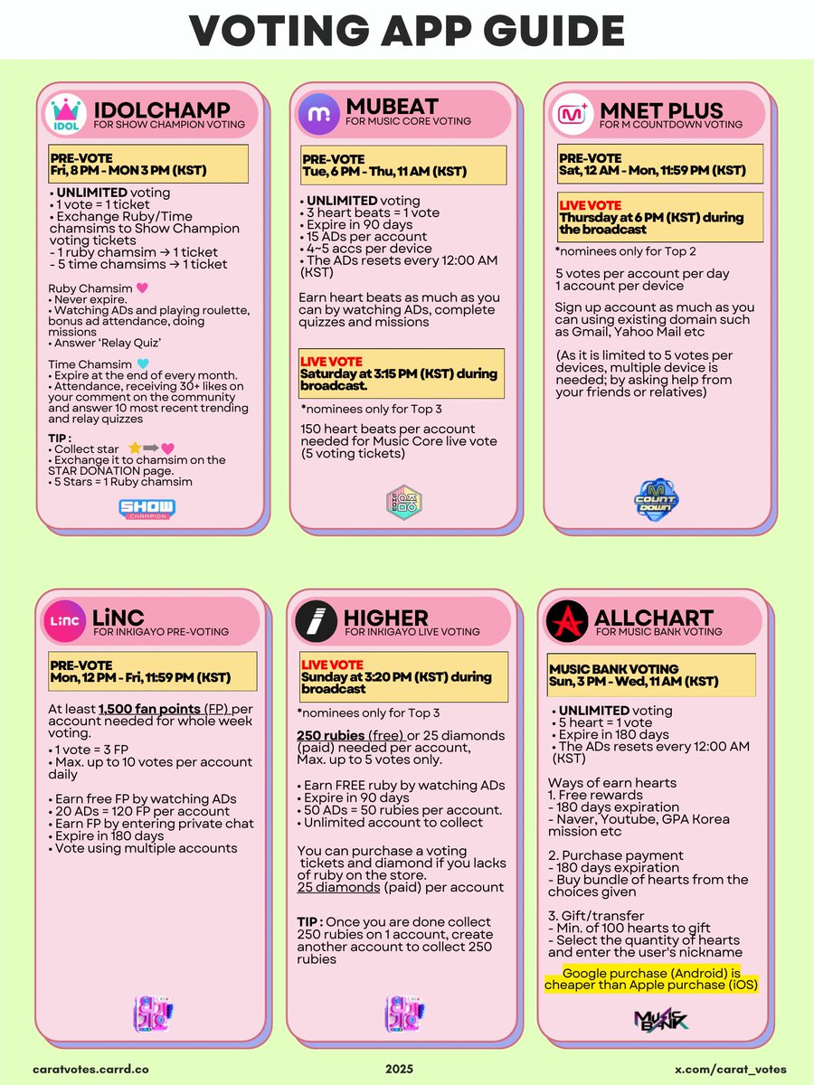 carat_votes's tweet photo. π§΅ MASTER THREAD
IDOLCHAMP https://t.co/NFufWa7VxO
MUBEAT https://t.co/mFAE1uuxYw
MNET PLUS https://t.co/2n949Fn9d8
HIGHER https://t.co/yQWZNRmc3H
ALLCHART https://t.co/ncR3T0SSUy
LiNC https://t.co/pxRAmOiAL5
π @guideforcarat
π https://t.co/FVqPA1NzGz https://t.co/gt3tWdfz6H