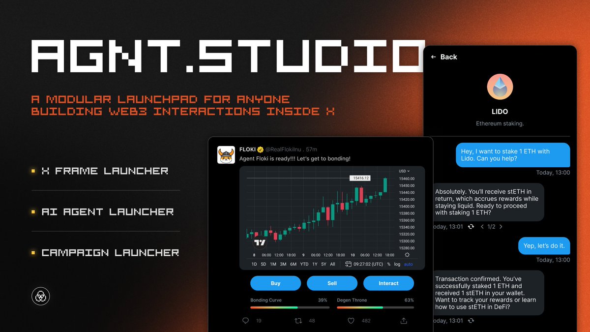 ❕AGNT’s cooking something huge. Say hi to AGNT.Studio.

A space to shape Web3 right in X’s feed – agents, quests and more.

Peek the future of degens and devs owning the scroll.

Medium article for you 👇
link: blog.agnthub.ai/the-framework-…