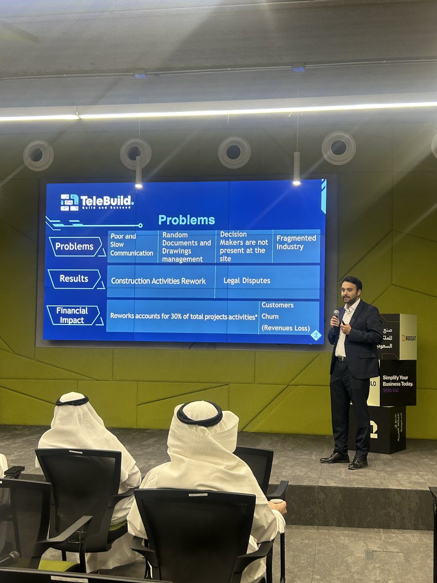 Riyadh_Angels's tweet photo. امسية لشهر ابريل 2025  و مجموعة من رواد الأعمال حيث قدمت كل شركة رؤيتها الفريدة وأفكارها المبتكرة، وتم تبادل الأفكار بين رواد الأعمال والمستثمرين من أعضاء مجموعة رياض انجلز لتكوين فرص استثمارية واعدة. https://t.co/axavSsEGXI