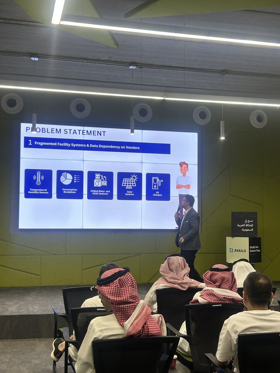 امسية لشهر ابريل 2025  و مجموعة من رواد الأعمال حيث قدمت كل شركة رؤيتها الفريدة وأفكارها المبتكرة، وتم تبادل الأفكار بين رواد الأعمال والمستثمرين من أعضاء مجموعة رياض انجلز لتكوين فرص استثمارية واعدة.