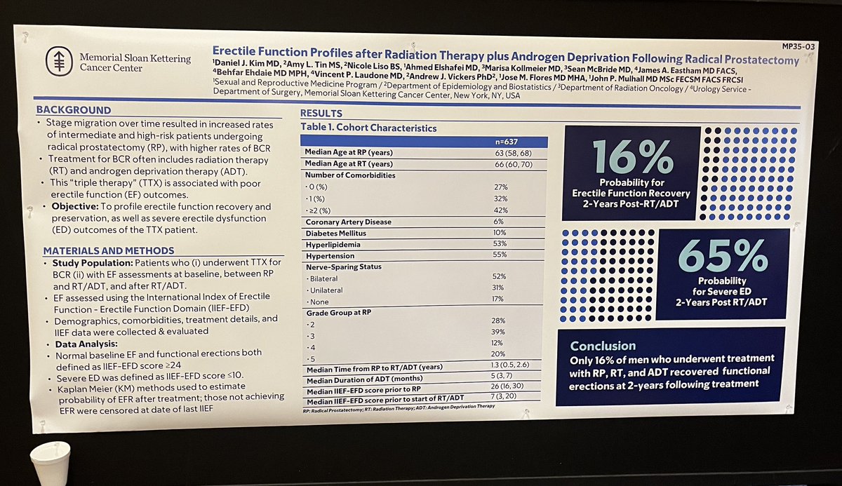 JMFlores (@jmfm1612) on Twitter photo It is the last day, and we are still presenting our research, low rate of EFR and higher chances of severe ED after triple therapy due to Pca. Good job for our fellow Dr <a href="/DannyKimMD/">Danny Kim</a> <a href="/SaveYourSexLife/">John P. Mulhall MD</a> <a href="/UrologyMSK/">UrologyMSK</a> #AUA2025 It is the last day, and we are still presenting our research, low rate of EFR and higher chances of severe ED after triple therapy due to Pca. Good job for our fellow Dr <a href="/DannyKimMD/">Danny Kim</a> <a href="/SaveYourSexLife/">John P. Mulhall MD</a> <a href="/UrologyMSK/">UrologyMSK</a> #AUA2025