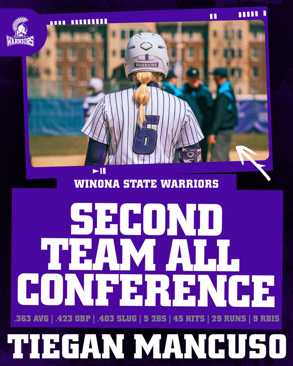 Congratulations to Sophomore Tiegan Mancuso on earning Second Team All-Conference!