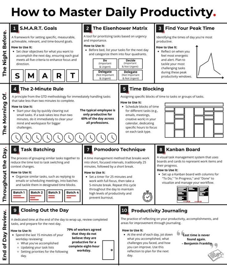 ChatGPT is just the starting point.

If you want to make real money you have to use other tools.

Here are 15 AI tools to boost productivity &amp; make Cash Machine
