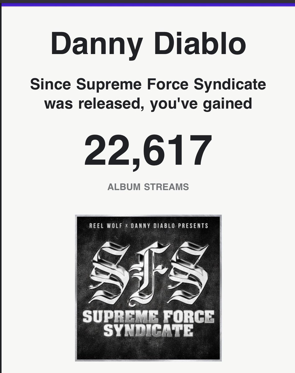 DANNY DIABLO (@dannydiablo) on Twitter photo THANK YOU 2 ALL MY FANS WORLDWIDE!!! I DO THIS ALL DAY EVERYDAY. ALL WITH THE PEOPLE I LOVE & RESPECT. KEEP MY FAMILY CLOSE & WE ARE MAKING MOVES IN ALL DIFFERENT FIELDS. <a href="/ReelWolfPro/">Reel Wolf</a> <a href="/Force5Records/">Force 5 Records</a> <a href="/ToneSlippz/">Tony Slippaz</a> <a href="/SKAMDUST/">SKAM DUST</a> <a href="/wesnihilistic21/">WES NIHIL</a> <a href="/PISSMOBB201/">PI$MOBB</a> <a href="/insanepoetry/">INSANE POETRY</a> <a href="/SCUM412/">SCUM</a> THANK YOU 2 ALL MY FANS WORLDWIDE!!! I DO THIS ALL DAY EVERYDAY. ALL WITH THE PEOPLE I LOVE & RESPECT. KEEP MY FAMILY CLOSE & WE ARE MAKING MOVES IN ALL DIFFERENT FIELDS. <a href="/ReelWolfPro/">Reel Wolf</a> <a href="/Force5Records/">Force 5 Records</a> <a href="/ToneSlippz/">Tony Slippaz</a> <a href="/SKAMDUST/">SKAM DUST</a> <a href="/wesnihilistic21/">WES NIHIL</a> <a href="/PISSMOBB201/">PI$MOBB</a> <a href="/insanepoetry/">INSANE POETRY</a> <a href="/SCUM412/">SCUM</a>